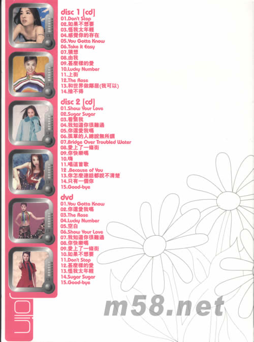 BORN TO BE A STAR超級珍藏世紀精選專輯背面圖片