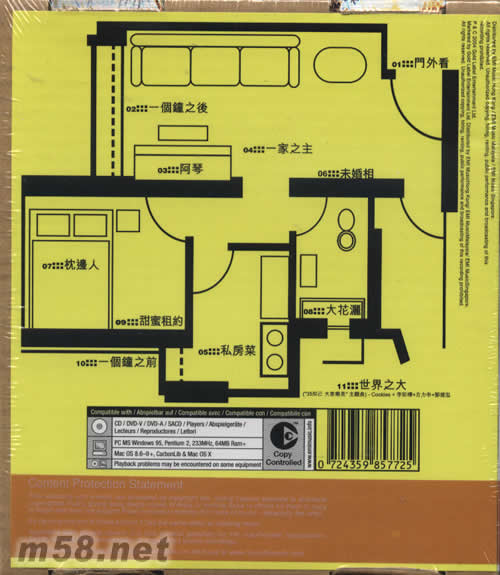 新居入伙專輯背面圖片