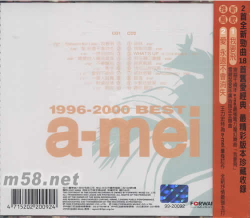 妹力新世紀專輯背面圖片