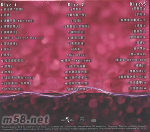 珍藏集3IN1專輯背面圖片