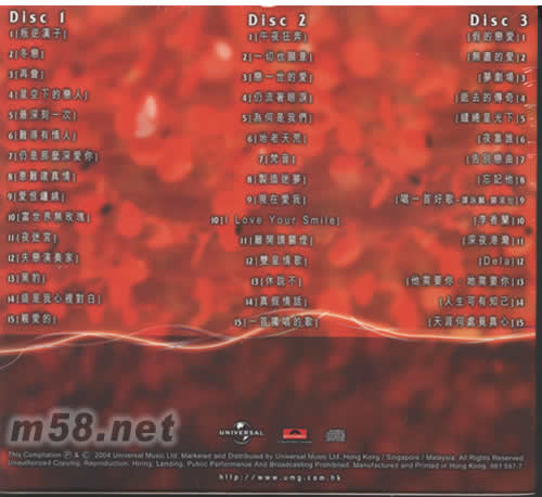 珍藏集3IN1專輯背面圖片