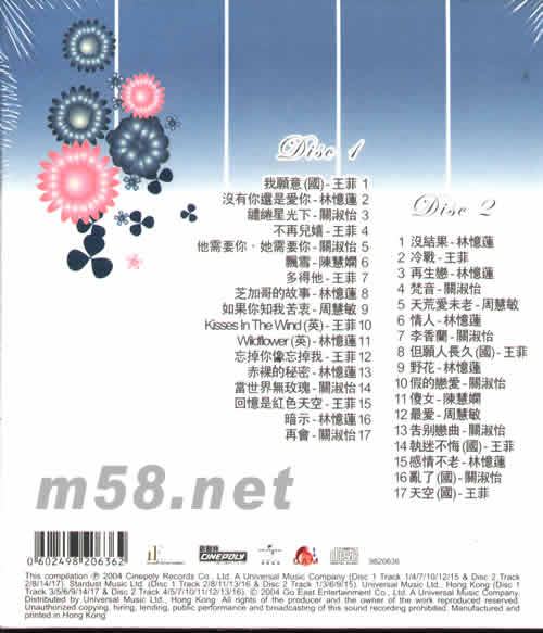 聽盡女人心專輯背面圖片