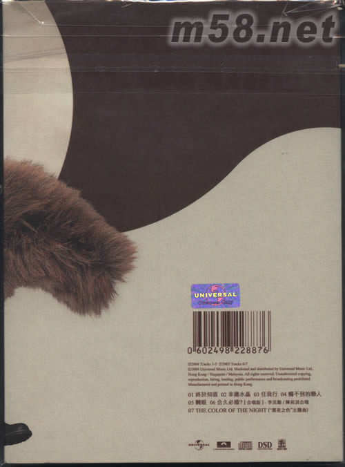 The Audience Is Listening專輯背面圖片