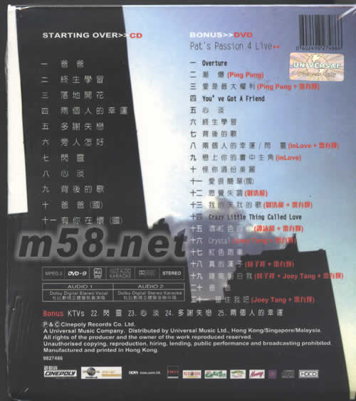 Starting Over CD+DVD專輯背面圖片