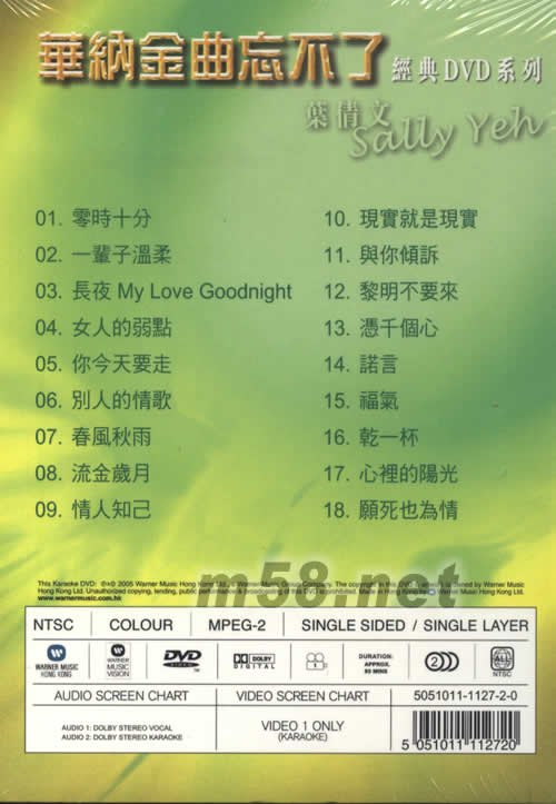 華納金曲忘不了(經典DVD系列)專輯背面圖片