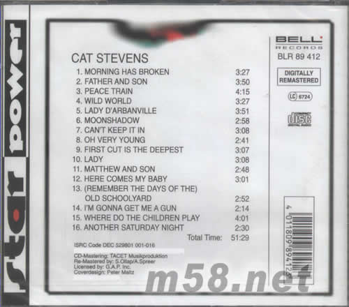 DIGITALLY REMASTERED專輯背面圖片