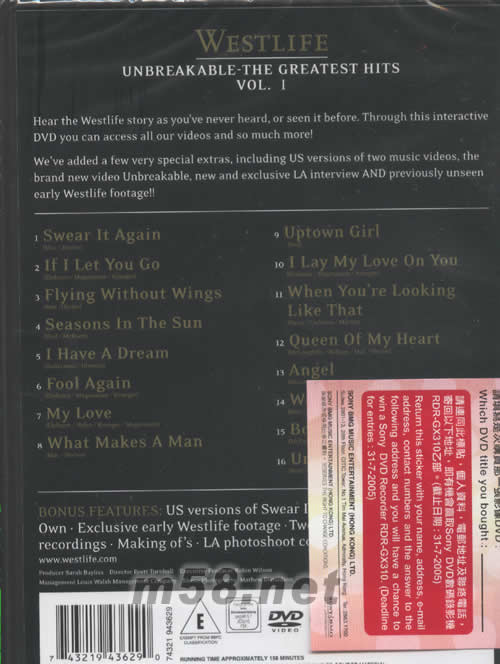 UNBREAKABLE THE GREATEST HITS DVDDVD背面圖片