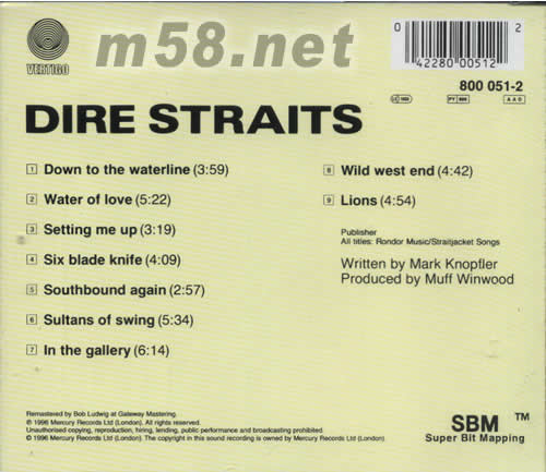 DIRE STRAITS同名專輯專輯背面圖片
