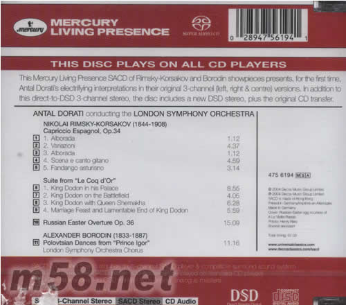 BORODIN DORATI SACD專輯背面圖片