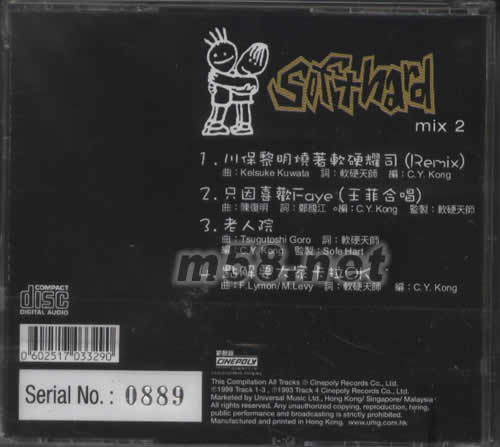 SOFTHARD MIX2(三寸小碟)專輯背面圖片