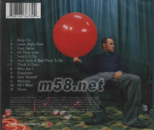 WILL YOUNG KEEP ON (昂首闊步)專輯背面圖片