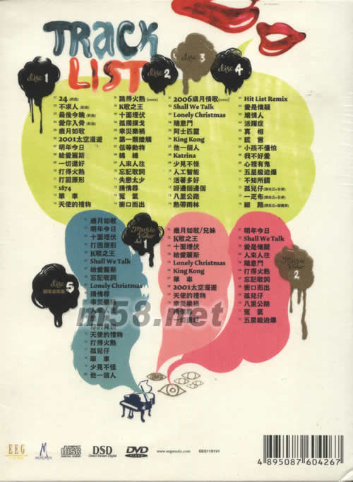 SOUND SIGHT 2006新曲+精選專輯背面圖片