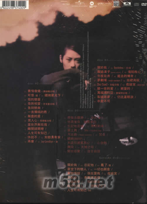 All About Shirley 關淑怡完全集專輯背面圖片