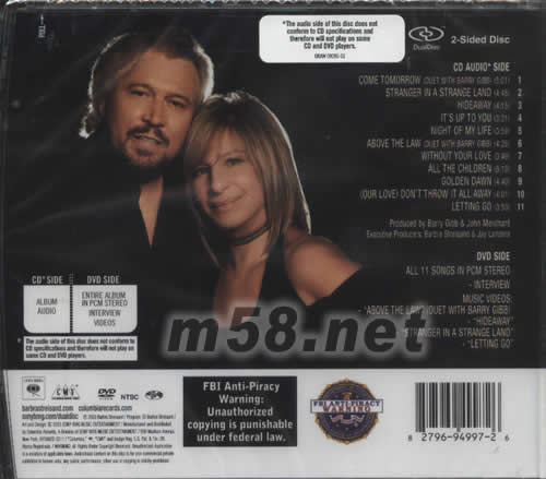 GUILTY PLEASURES專輯背面圖片