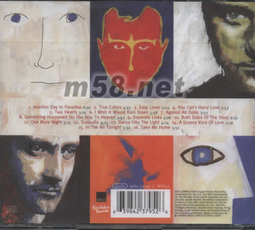 PHIL COLLINS……HITS專輯背面圖片