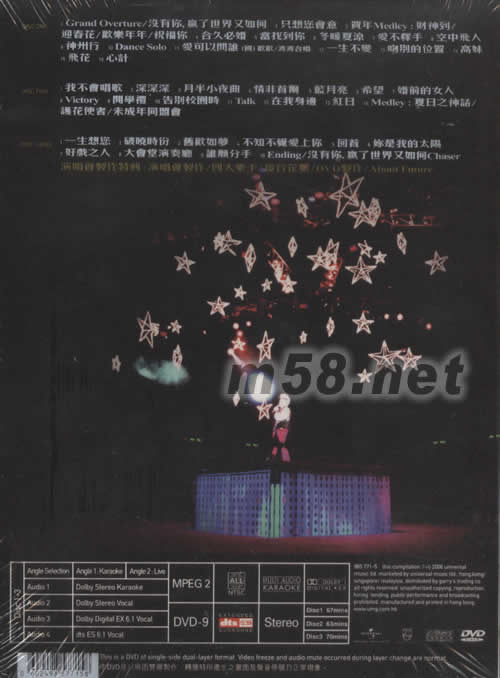 得心應手演唱會LIVE IN CONCERT 2006 DVD專輯背面圖片