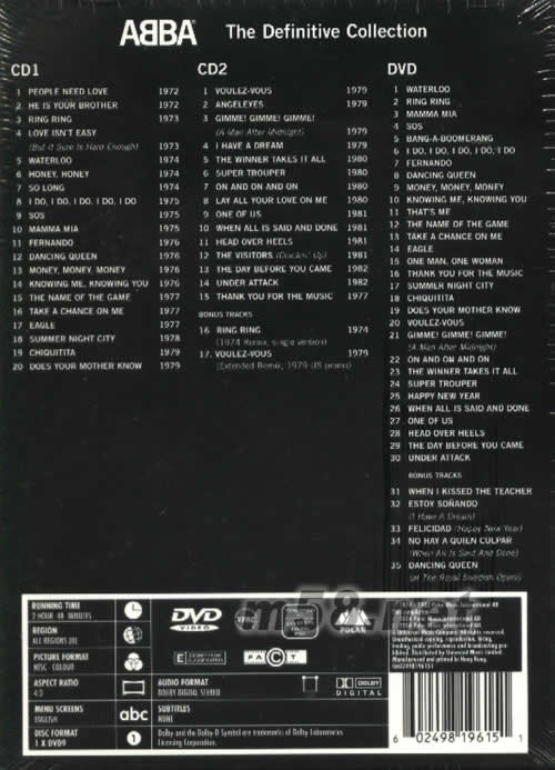 THE DEFINITIVE COLLECTION(ABBA30周年紀念版)專輯背面圖片