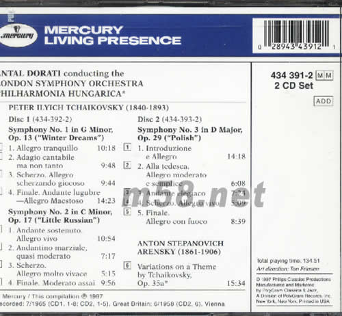 TCHAIKOVSKY老柴1、2、3交響曲專輯背面圖片