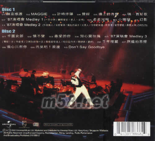 譚詠麟87演唱會CD (2016再版 )專輯背面圖片