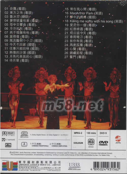 有你有我2001演唱會DTS版專輯背面圖片