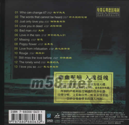 誰可改變 vol.2專輯背面圖片