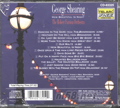 美麗之夜HOW BEAUTIFUL IS NIGHT THE ROBERT FARNON ORCHESTRA專輯背面圖片