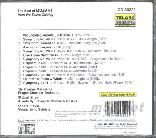 THE BEST OF MOZART PRAGUE CHAMBER ORCHESTRA專輯背面圖片