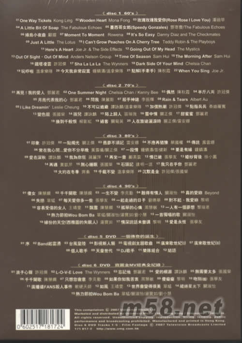 寶麗金傳 POLYGRAM(套裝)套裝背面圖片