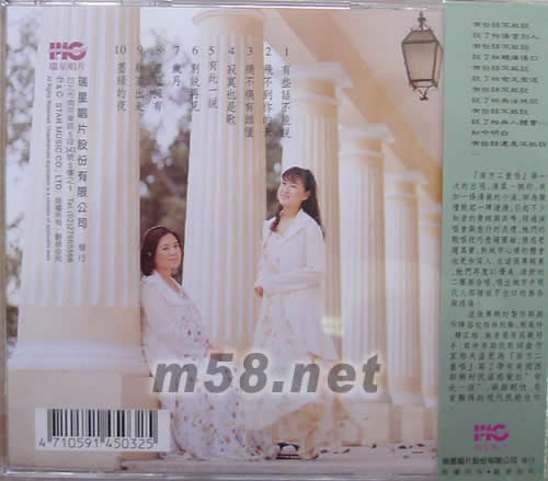 城市新民歌二:有些話不能說專輯背面圖片