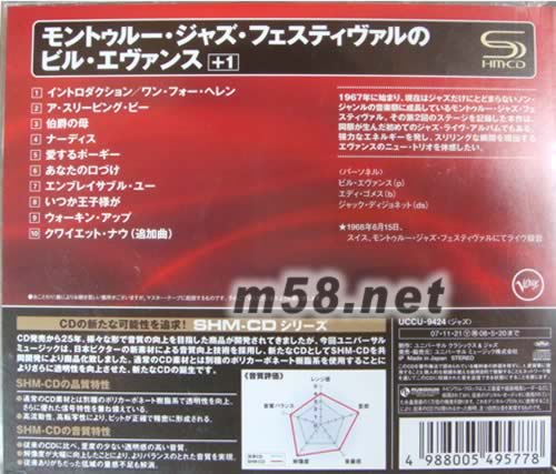 蒙特爾音樂節現場AT THE MONTREUX JAZZ FESTIVAL(SHM-CD系列日本版)專輯背面圖片