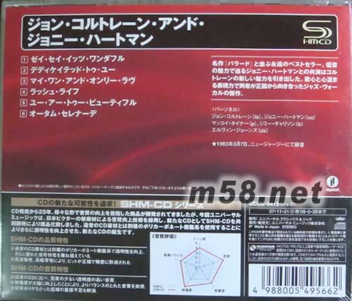 JOHN COLTRANE & JOHNNY HARTMAN(SHM-CD系列日本版)專輯背面圖片