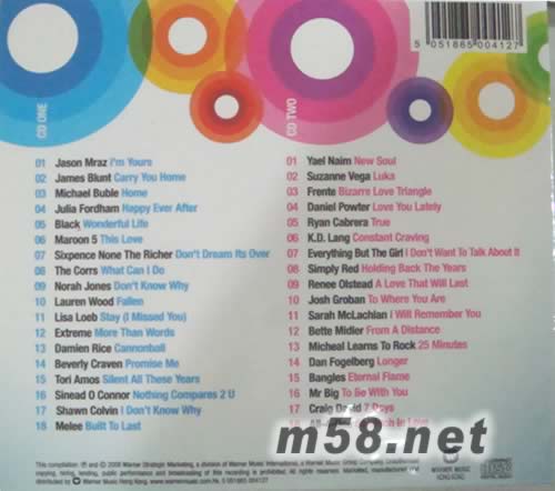 BEAUTIFUL SONGS專輯背面圖片