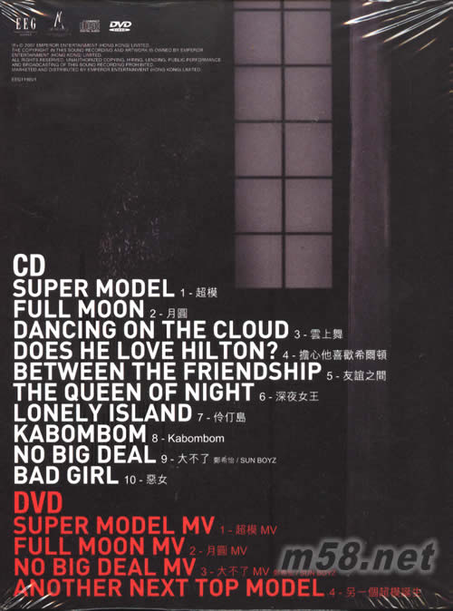 SUPER MODEL(首批限量版)專輯背面圖片