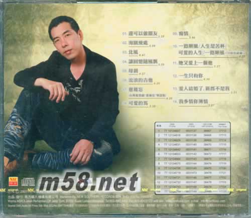 濃情戀歌金曲 Ⅲ 還可以做朋友專輯背面圖片