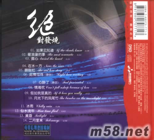 絕對發燒專輯背面圖片