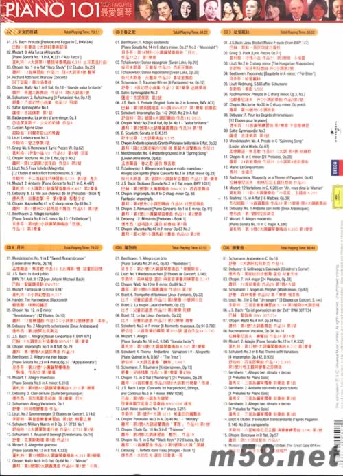 PIANO 101: YOUR FAVORITE (6CD) 最愛鋼琴專輯背面圖片