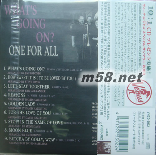 What is Going On 日本版專輯背面圖片