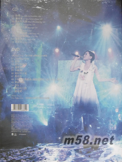 給他 (CD + DVD) (One Night Fever 冠軍狂熱慶功盤)專輯背面圖片