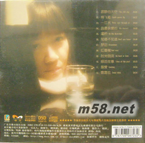 時光倒流專輯背面圖片