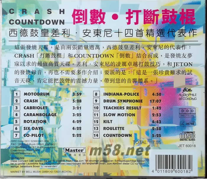 CRASH COUNTDOWN 倒數—打斷鼓棍 差利.安東尼精選專輯背面圖片