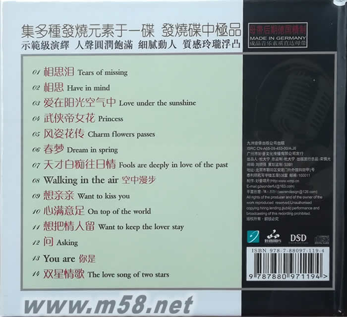 絕對發燒11專輯背面圖片