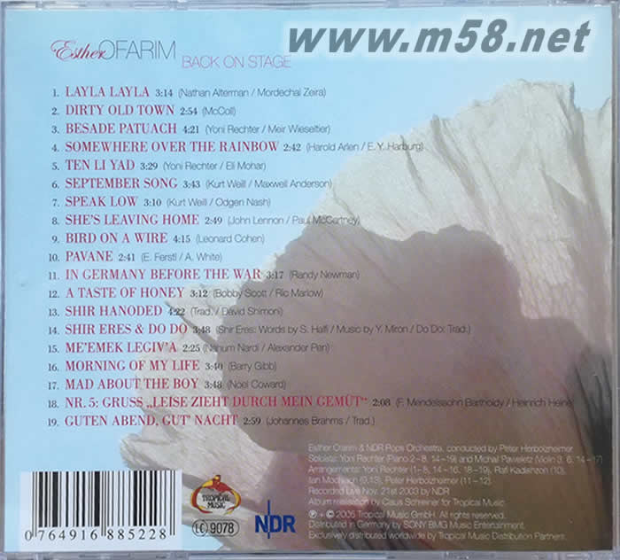 BACK ON STAGE 回到舞臺專輯背面圖片