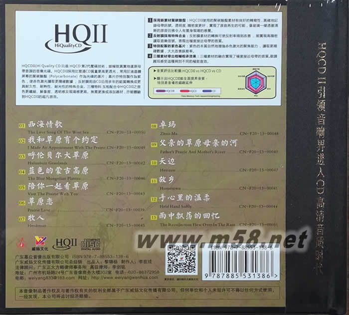 金色的呼喚 第一集 HQII HQCD專輯背面圖片