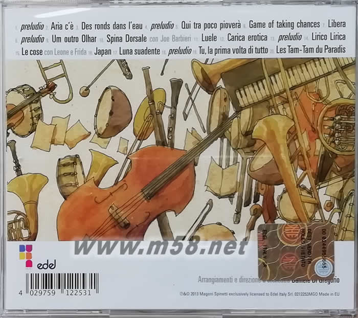 MUSICA NUDA BANDA LARGA 不裝飾的聲音專輯背面圖片