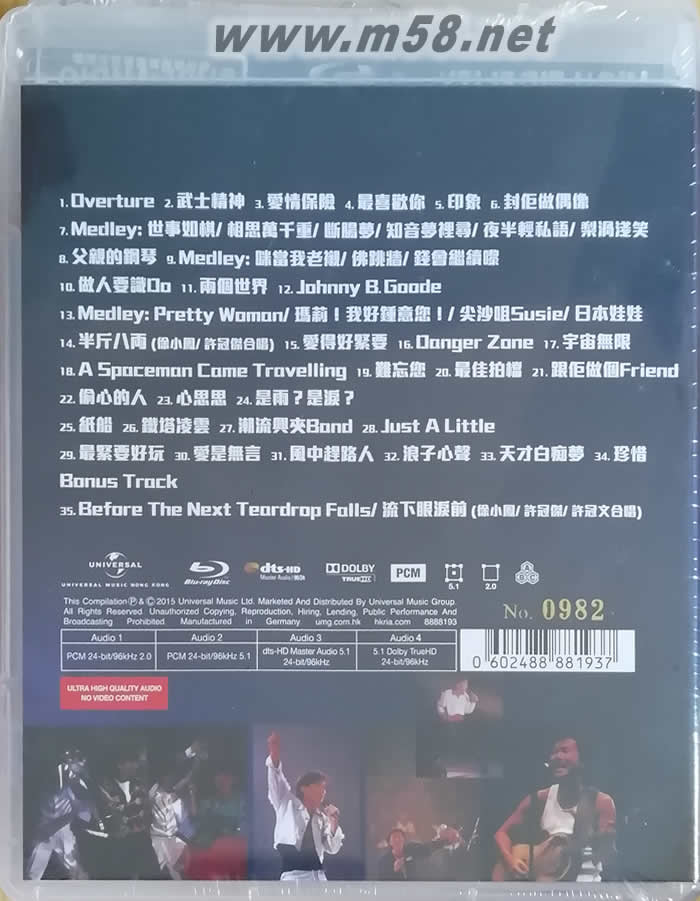 相識廿載演唱會’87 BD 升級版專輯背面圖片