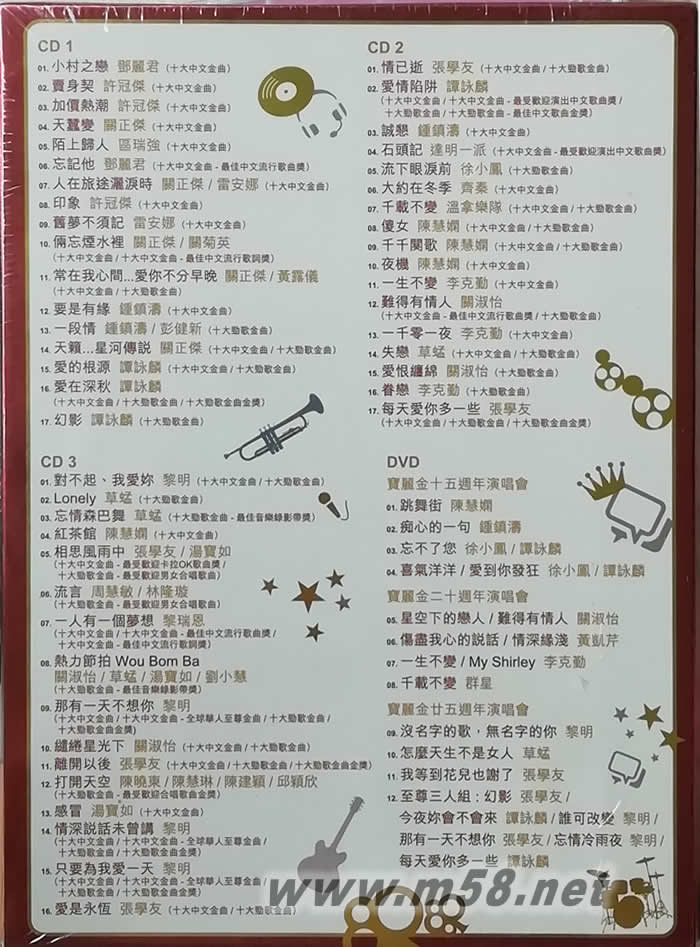 摘金寶典 (3CD + DVD)專輯背面圖片