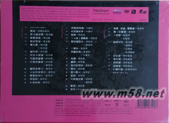 寶麗金精選 群星 PolyGram Forever Live (3DVD)專輯背面圖片