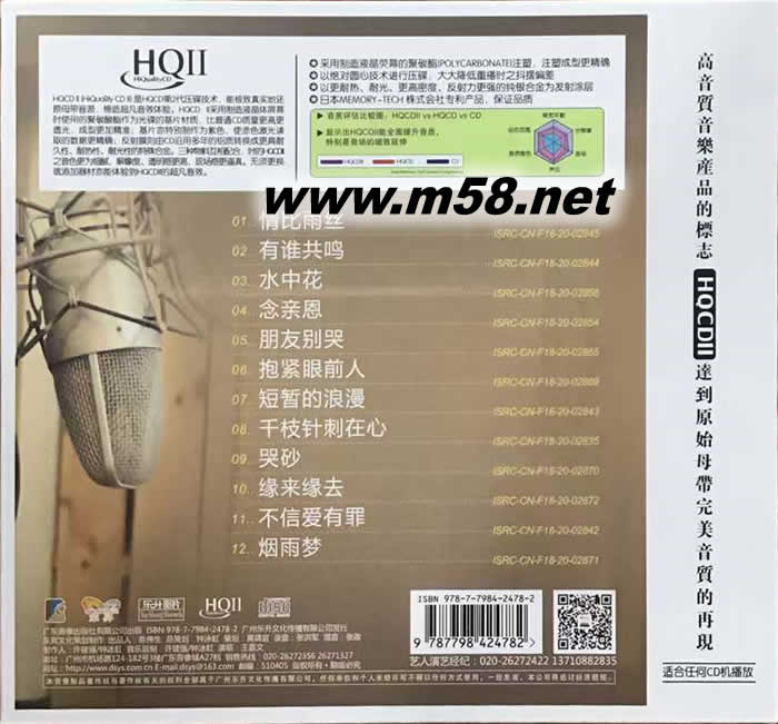 有誰共鳴 HQII HQCD 限量版專輯背面圖片