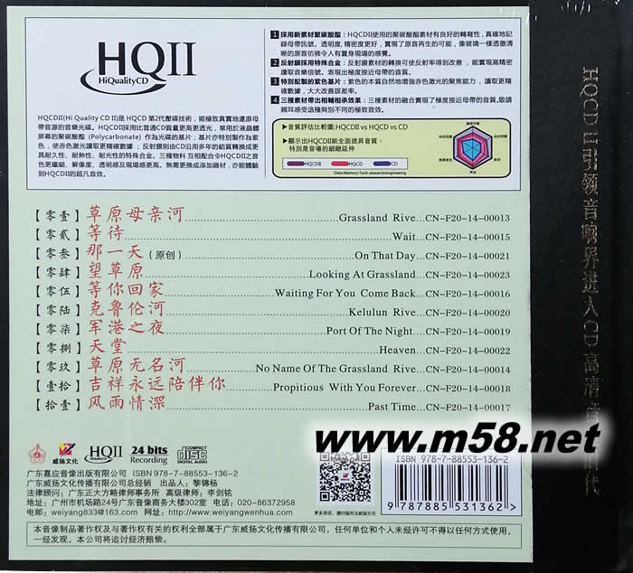 金色的呼喚 第二集 HQII HQCD專輯背面圖片