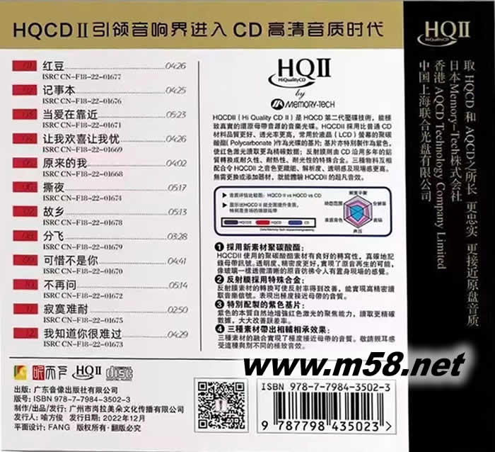 當愛在靠近 HQCD HQII 限量版專輯背面圖片